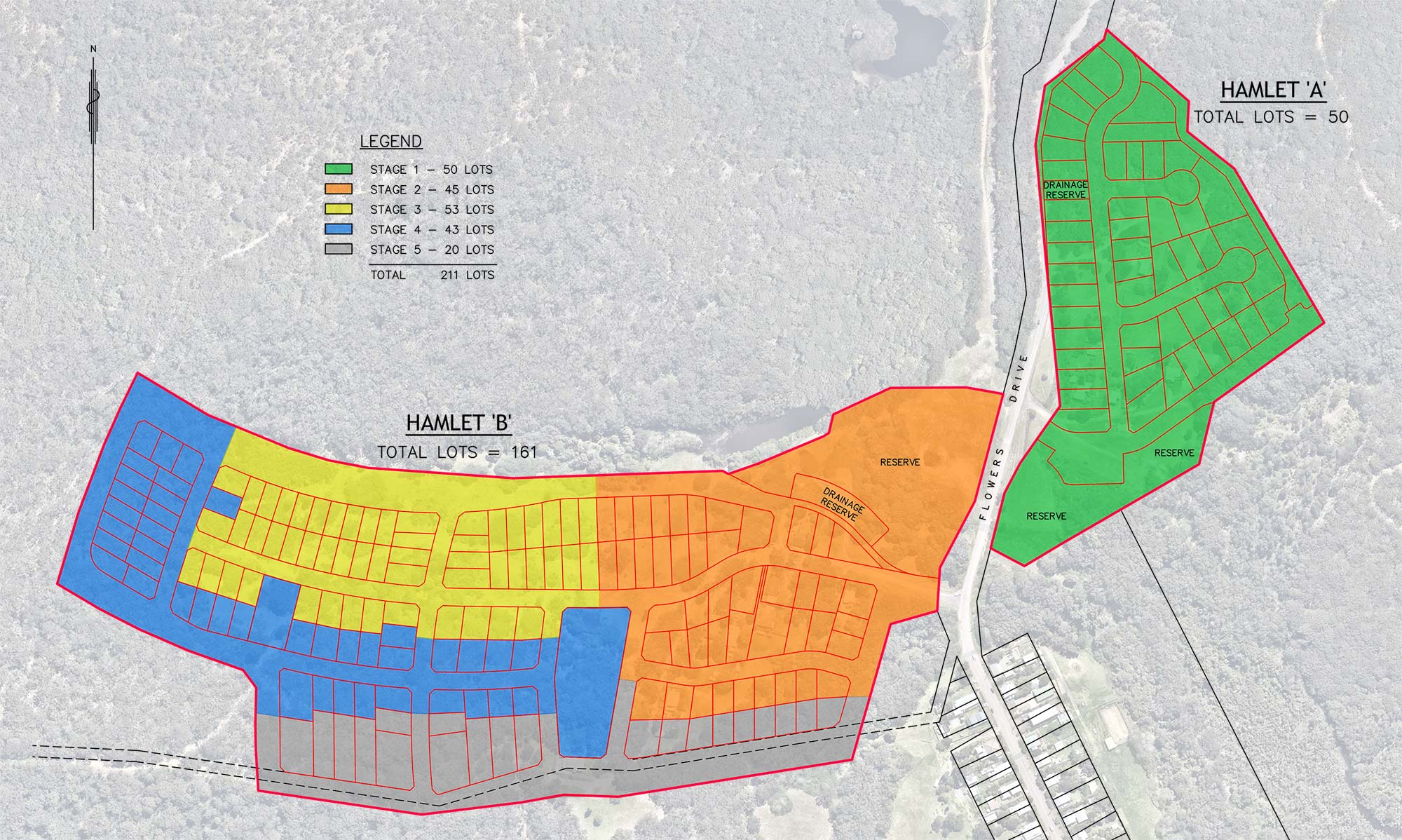 Catherine Hill Bay Property subdivisions